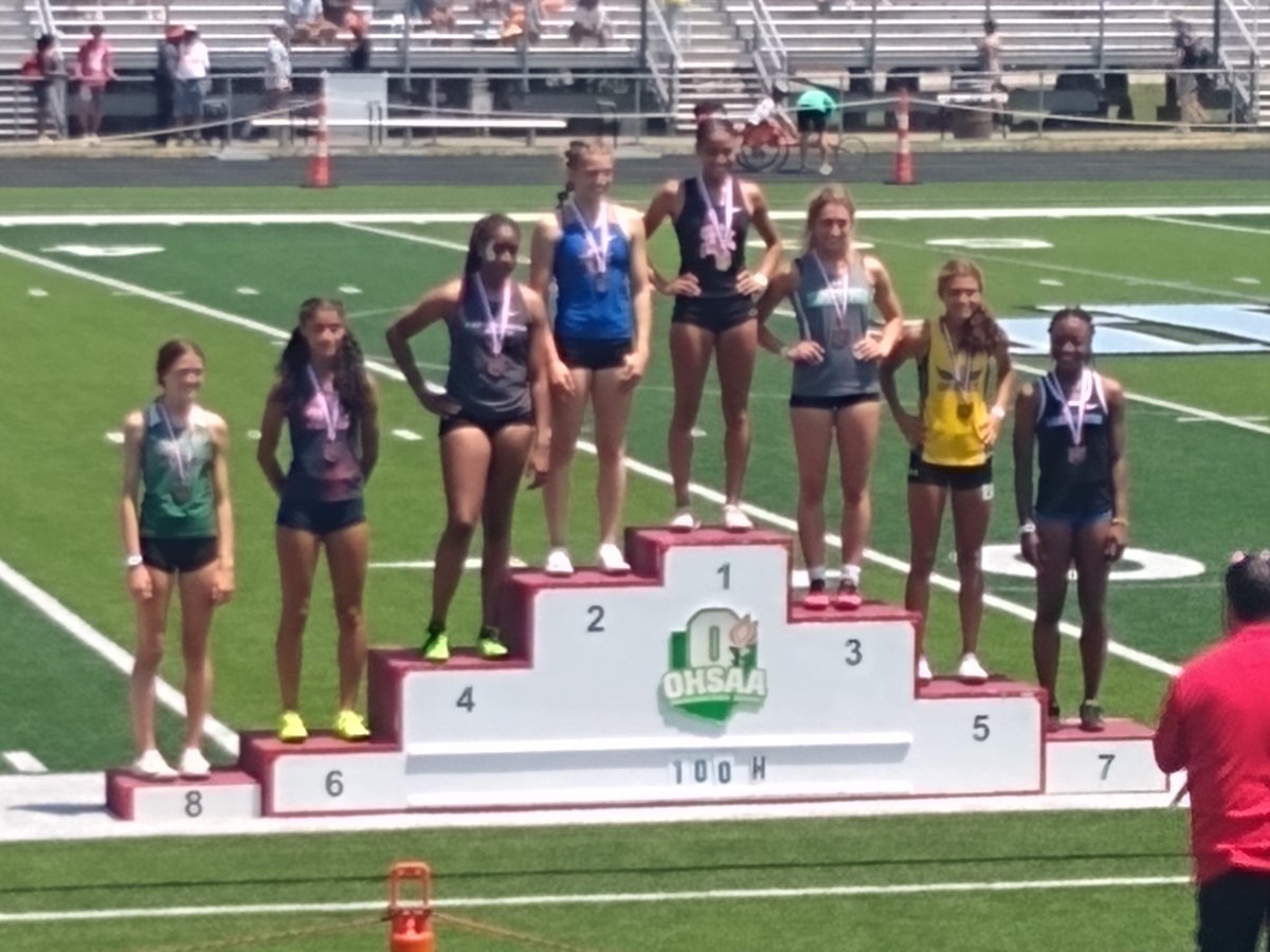HornetsGXC's tweet photo. ANDREA FILOTE 3RD IN THE STATE!!!!!!!!!!!!!!!!!!!!!!!!!! https://t.co/GWTpMWzZeI