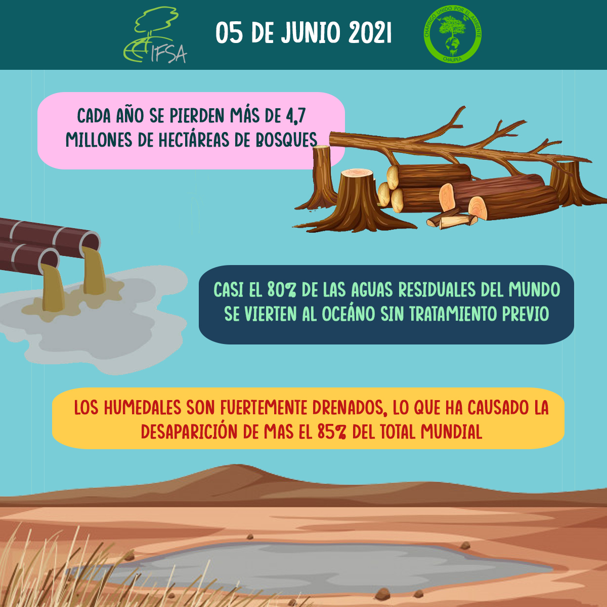 CHAUPEALC's tweet photo. #DiaMundialDelMedioAmbiente https://t.co/DZfCSsN9yt