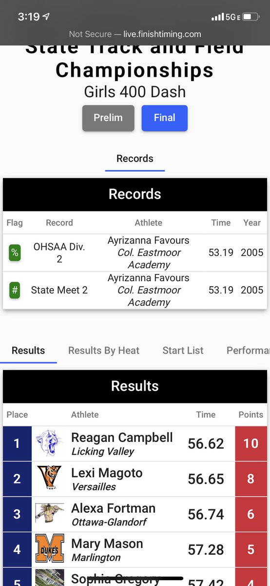 We have a STATE CHAMPION in the 400 dash!! Reagan Campbell!! <a href="/LVHS/">LVHS Panthers</a>