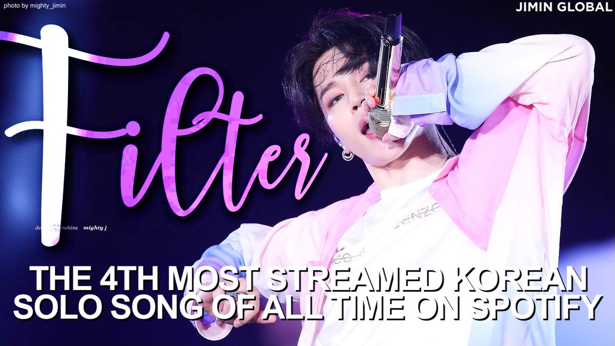 Bonobonoyagukie's tweet photo. Congratulations jimin ๐๐๐ฅ@BTS_twt #JIMIN #BTS #BTSARMY #FilterMilestone #CONGRATULATIONSJIMIN https://t.co/4XbcsBmrPH