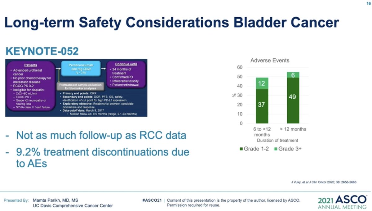 A practical, clinically relevant discussion from Dr. #MamtaParikh for immunotherapy discontinuation for #kidneycancer & #bladdercancer with excellent responses or due to toxicity. @ALLIANCE_org  trial led by @xiaoweimd will help us answer d/c ?s in #bladdercancer. #ASCO21