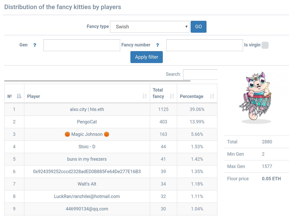 alxocity's tweet image. #StackThemUp