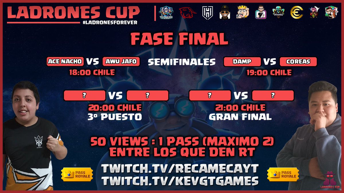 🏆 LADRONES CUP #1 🏆

🔥 MATCHDAY GRAN FASE FINAL - SABADO 05 DE JUNIO

📢 HOY CULMINA LA COPA Y CONOCEREMOS AL CAMPEÓN! NO TE LO PIERDAS!

💵 50 ESPECTADORES (CUALQUIER CANAL) = SORTEO PASS ENTRE LOS RT 🔃

➡️ twitch.tv/recamecayt
➡️ twitch.tv/kevgtgames

#LadronesForever