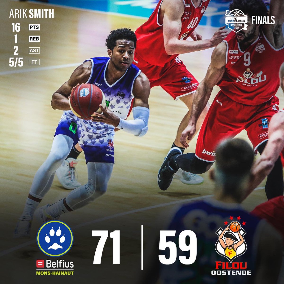 mons_hainaut's tweet photo. GAME DAY - FINAL SCORE 🏀

VICTOIRE! Les Montois se sont imposés à domicile face à @FILOU_Oostende. Score final: 71-59. 😁

Les deux équipes sont à une victoire chacune. Prochain match: ce lundi à Ostende, à 20h.

Allez l’Union. 💙

#wearemonshainaut https://t.co/xDbKNheJYc