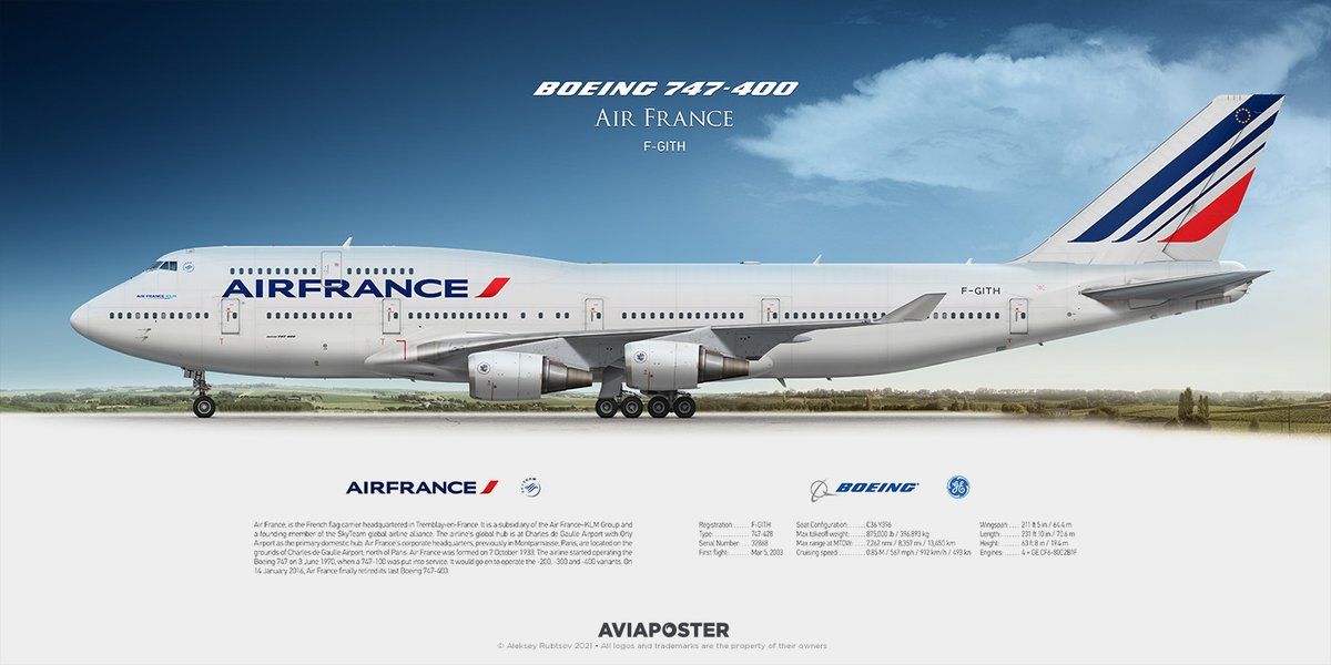 Boeing 747-400 Air France F-GITH
Poster for Aviators.
#aviation  #avgeek #airplane #plane #aircraft #AirFrance #boeing747 #boeing747400 #b747 #b747400 #jumbojet #QueenOfTheSkies