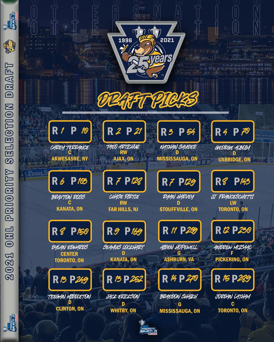 ErieOtters's tweet photo. And that’s a wrap on the 2021 #OHLDraft 🦦 https://t.co/UdwnyusIj5