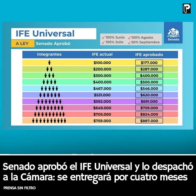 PrensaSinFiltro's tweet photo. 🔴 Noticia completa en https://t.co/CUF6UbwwgZ

#IFEampliado #Gobierno https://t.co/OSIGhRdPvy