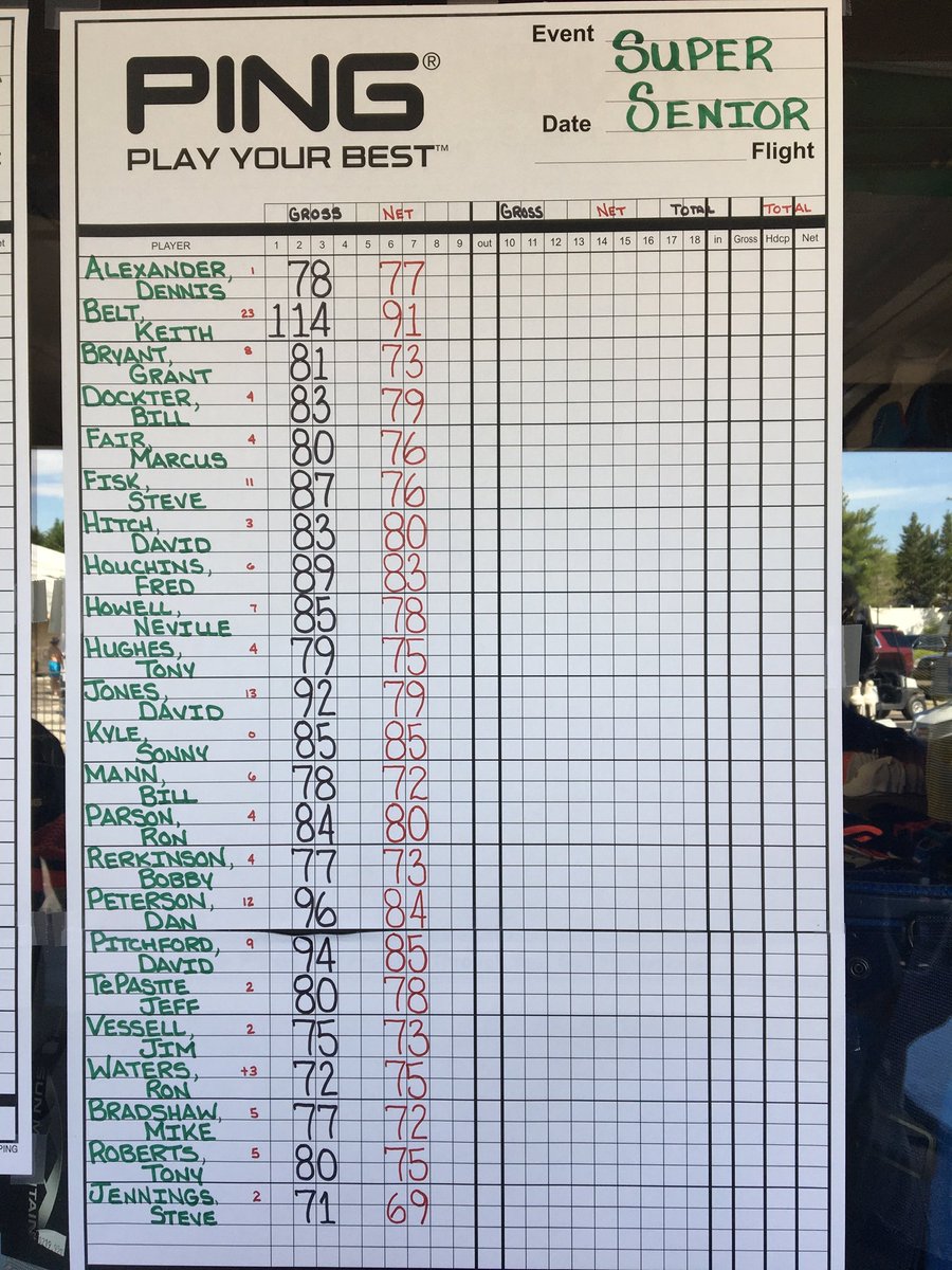 Green Meadow Senior &amp; Super Senior Club Championship Round One Results.