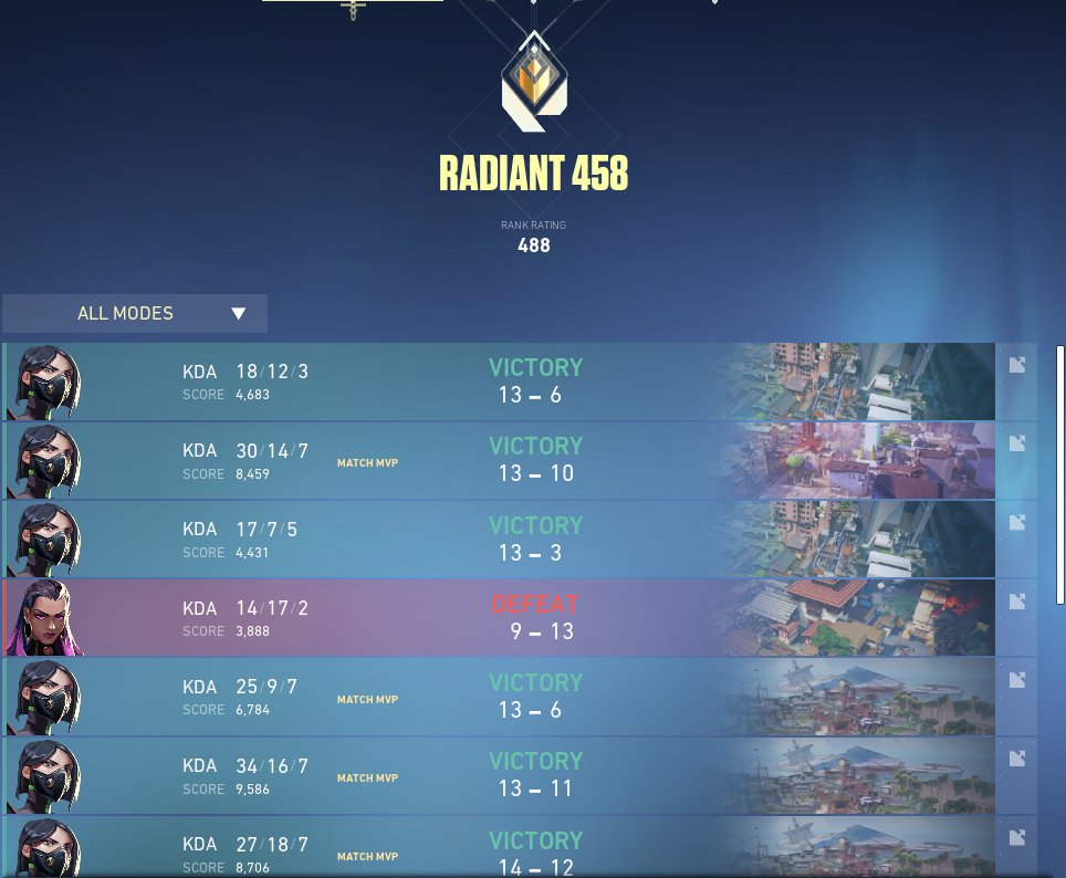 Quarterly "hit radiant" tweet