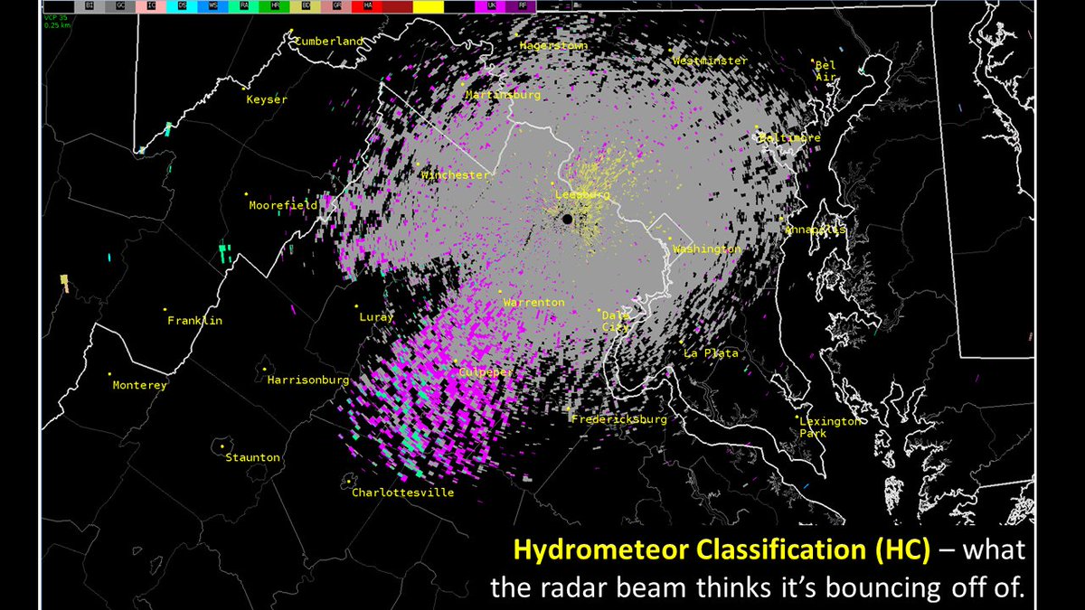 NWS_BaltWash's tweet image. You may have noticed a lot of fuzziness (low reflectivity values) on our radar recently. The Hydrometeor Classification algorithm shows much of it to be Biological in nature. Our guess? It's probably the #cicadas.