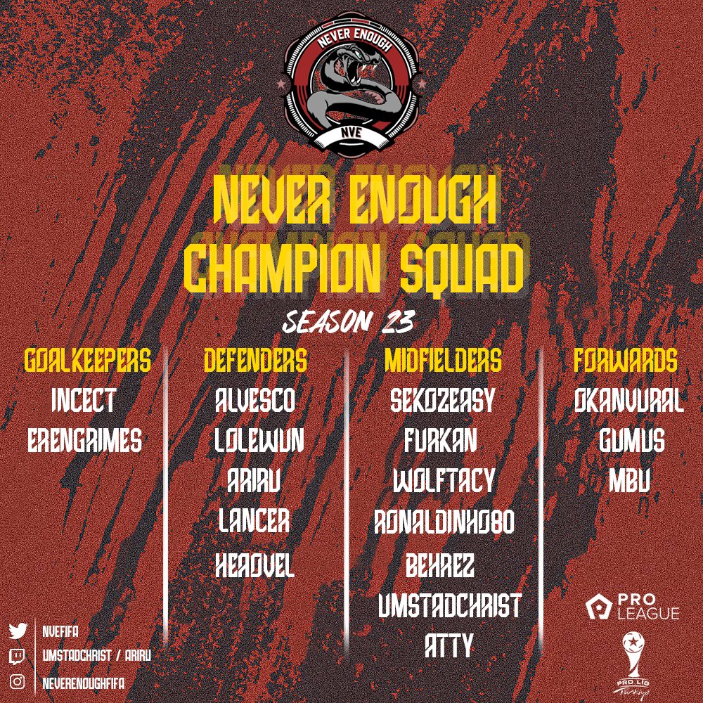 What a comeback from the team! We won the 3rd title with a decisive win against Just Watch FC. Amazing work, congratulations <a href="/neverenough/">￼</a>!