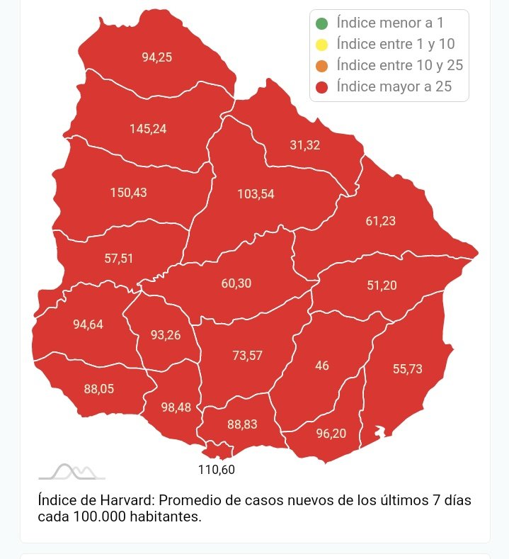 Fue lindo mientras duró 😞😥