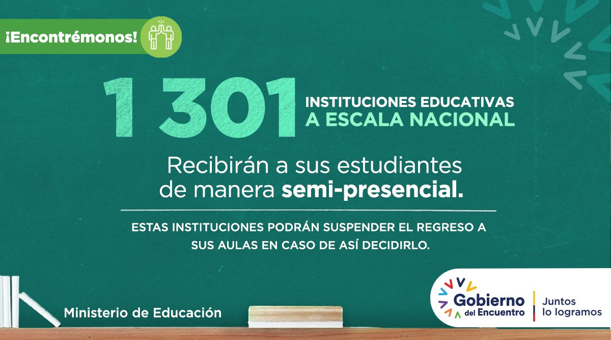 GoberTungurahua's tweet photo. #EncontrémonosPorLaEducación | Estas instituciones educativas, desde el 7 de junio, podrán decidir retornar a la semipresencialidad, respetando los protocolos de bioseguridad y aforos reducidos. ¡#JuntosLoLogramos! https://t.co/KTVkWWSkJF