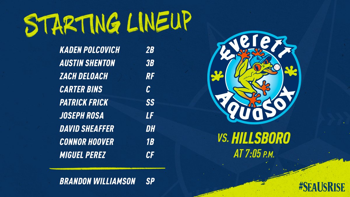 Mariners Player Development tweet media