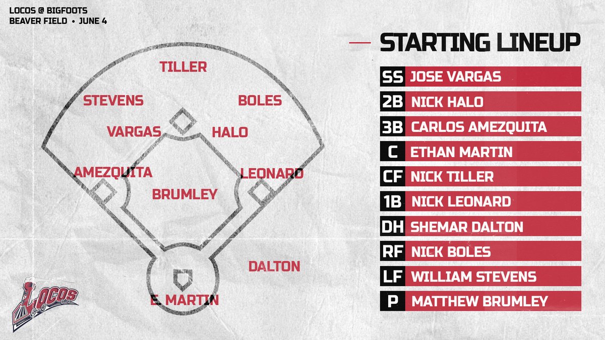 Battle ready. First pitch ➡️ 6 p.m.

📺 (AppTV FB) bit.ly/3fSRWz7 

#AllAboard