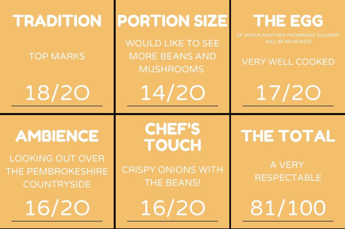 Tour de Full English tweet media