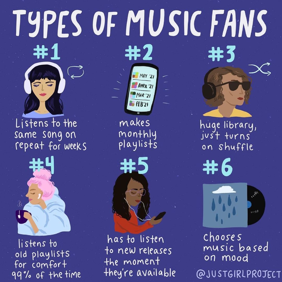 justgirlproject's tweet photo. Which type of music fan are you?๐ถ
#music #songs #justgirlproject https://t.co/Is4MPRAWk0