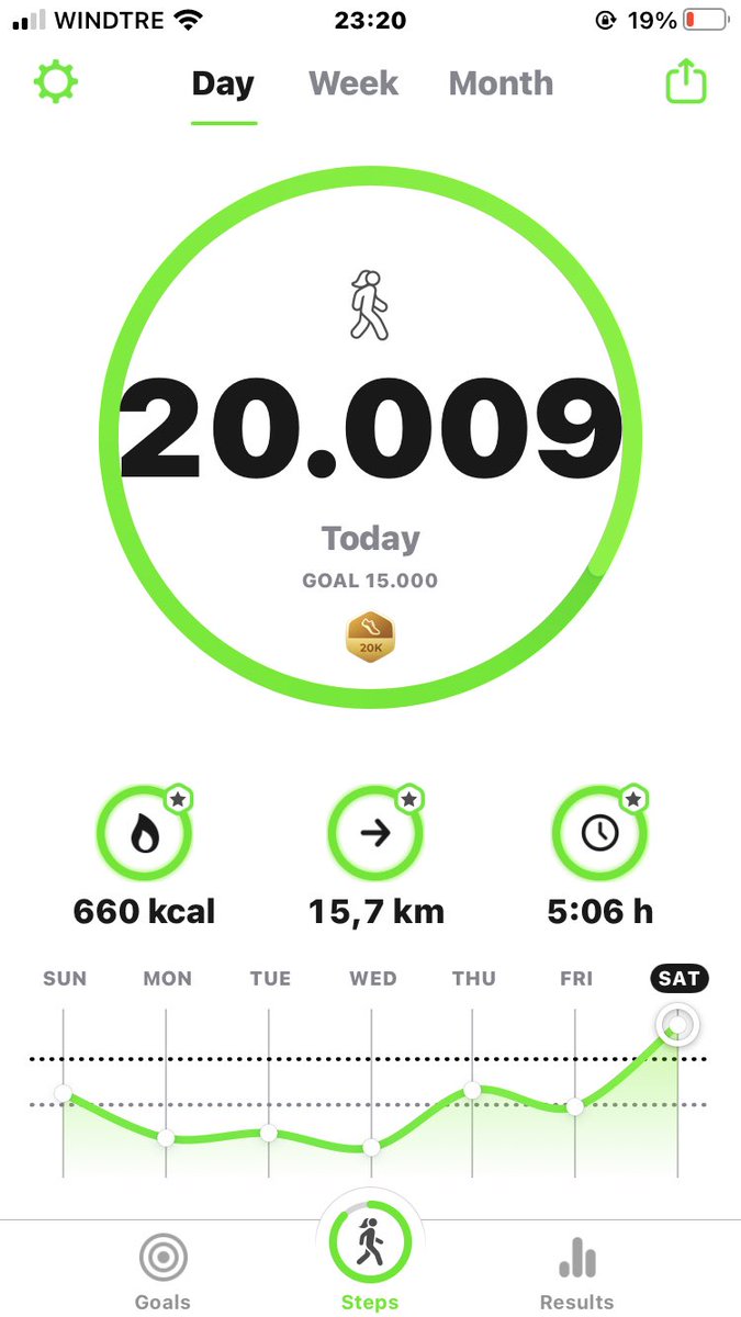 thinbabes's tweet image. 