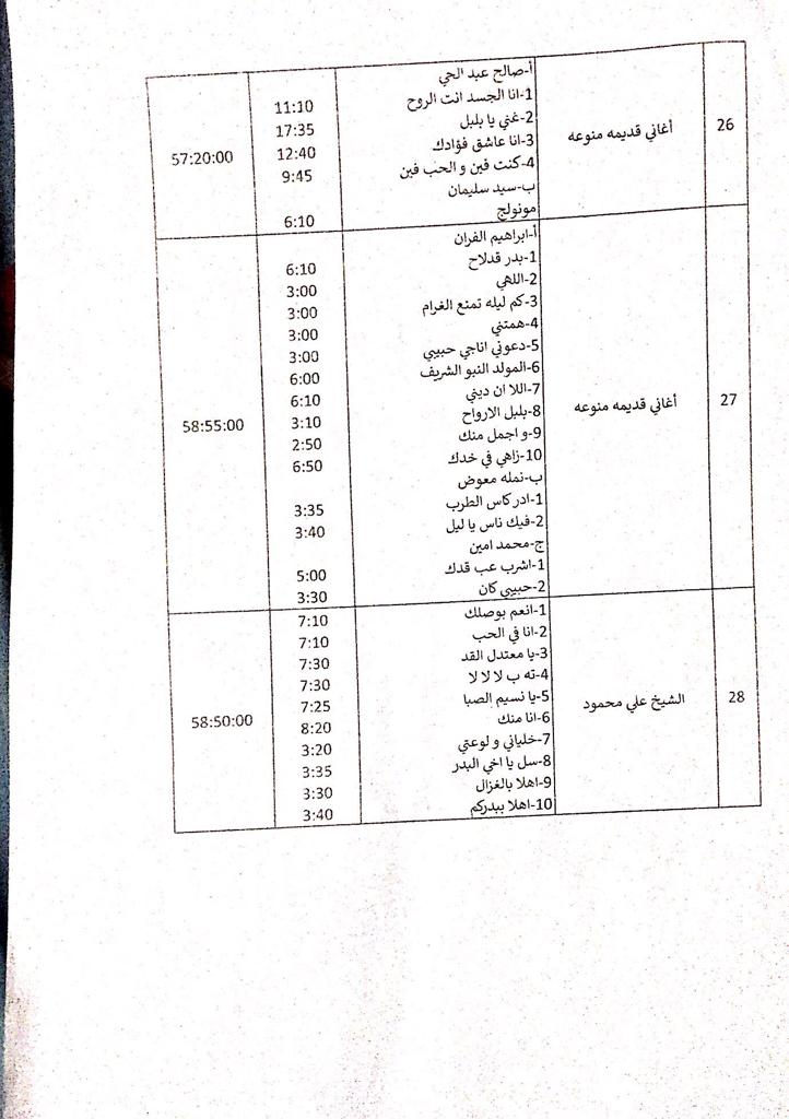 AlyFaid's tweet photo. لعشاق التحف والنوادر والمقتنيات الاغاني 
لدى  أغاني نادرة جدا مر عليها مائه عام لاتوجد عند اي احد 
للمطربين صالح عبدالحي..ابوالعلا محمد....سلامه حجازي.....احمد عبدالقادر واخرون https://t.co/B9TtrUGcT3