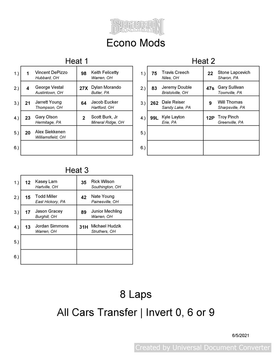Sharon Speedway tweet media