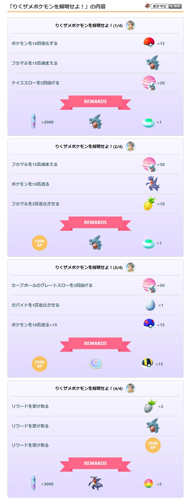 ポケモンgo攻略情報 ポケマピ フカマルのコミュニティ デイ開催 21 6 6 日 11時 17時まで 限定スペシャルリサーチ りくザメポケモンを解明せよ のタスクとリワードの内容が確認されています T Co Yiyjzoqwji ポケモンgo