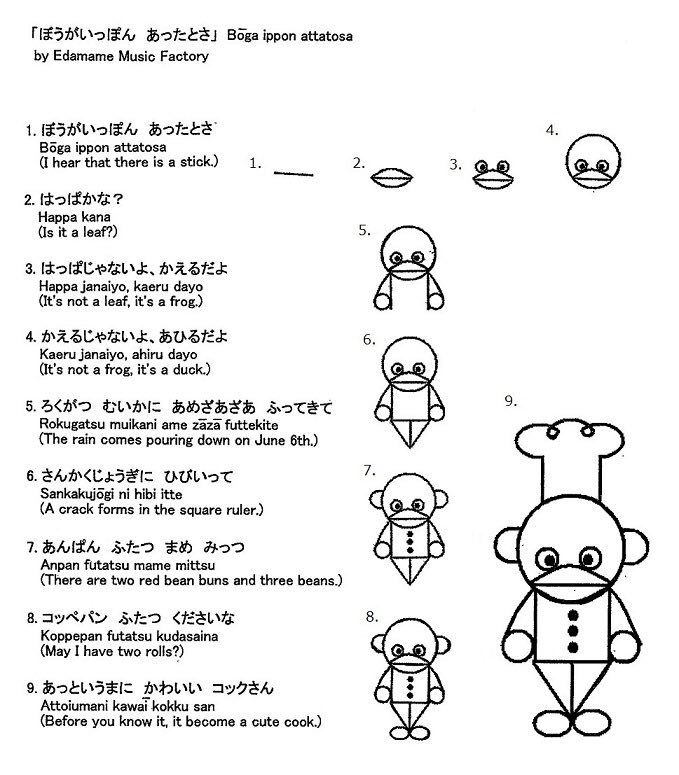 ドラえもん絵描き歌 Twitter Search