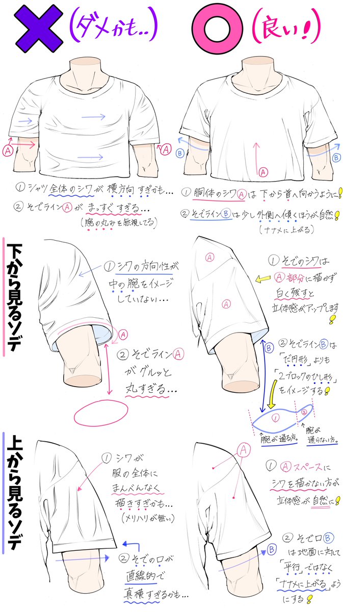 【Tシャツの描き方】

シワの流れや袖口の立体感がUPする✨

「ダメかも❌「と「良いかも⭕️」 