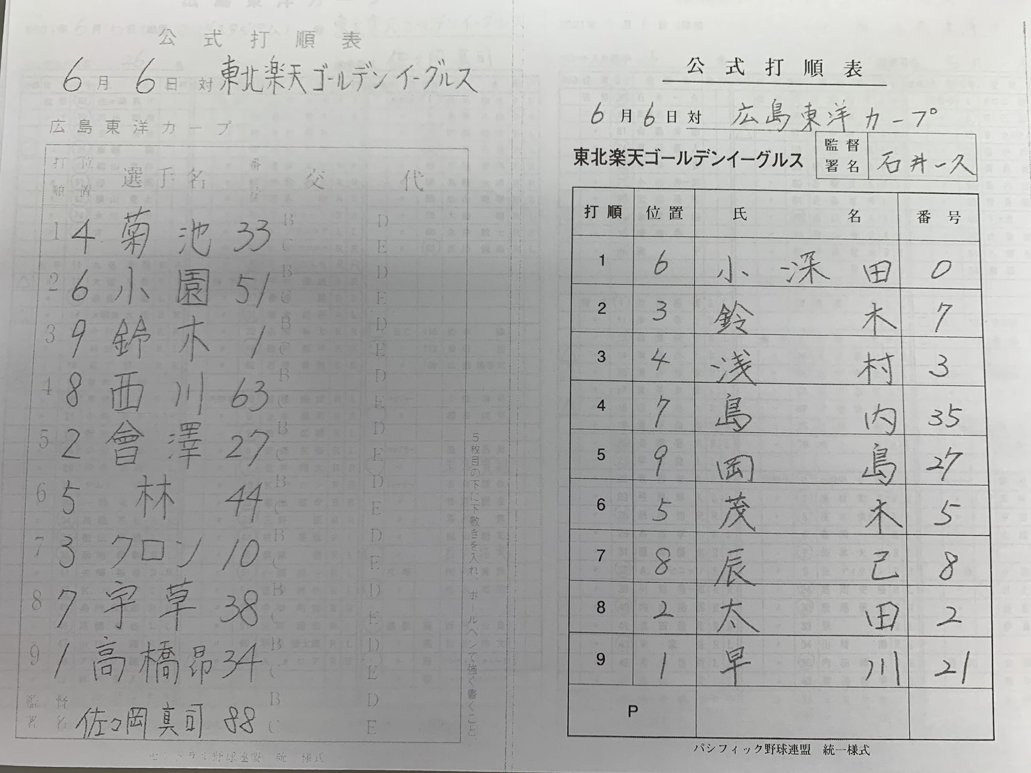 日刊スポーツ 広島担当 今日のスタメン 鈴木誠也 選手が3番 会沢翼 捕手が5番に入りました 稜 広島東洋カープ Carp カープ T Co Kmxcsxoiob Twitter
