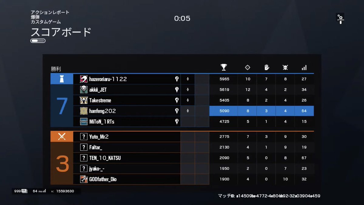 JET__clan's tweet photo. 6月5日(土曜日)
22:00～のクラン戦

Sky High 様VS JET 

カフェ•ドスト•エフスキー:7-3
クラブハウス:7-4

Good game GG！！！

ありがとうございました！
Sky High 様
またクラン戦よろしくお願いします！

#シージ
#シージクラン戦
#R6S
#レインボーシックスシージ https://t.co/moGIDc7vBd