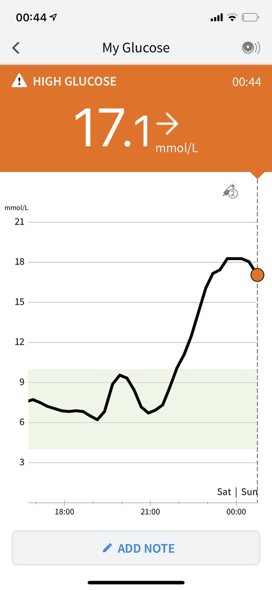 diabeticdad2's tweet photo. When you know you got to get up and dad in the morning! Pray for me diabetes fairies 😂 #T1D #diabetes #type1diabetes https://t.co/2YqGaT5cIS