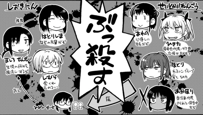 感想や反応などありがとうございます。商業エロで続き物でやってると、こう最後は意地だとかプライドとか人生は最後のォ武器なのだ(ワルサーP38感)となりがちですがなんとかがんばります。やめてやんねえぞうふふ
しつこいけど相関図再掲ー。初見用 