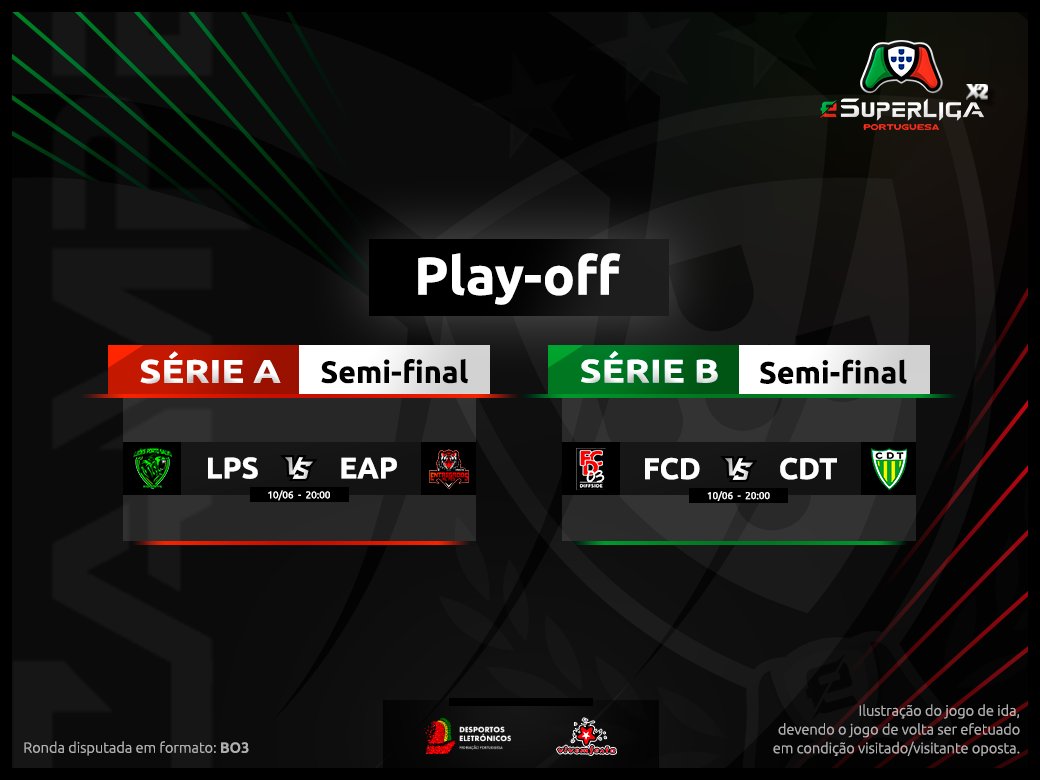 eSuperLiga X2 | PLAY-OFF, Semi-Final ⚽

Quem ganhará a eSuperLigaX2?
Acompanha os resultados do Play-off nosso website: ecampeonatodepotugal.pt

Aqui vive-se a emoção do futebol🎮
#ecpx2 #fpdeoficial #EsportsNewsPT #MatchDay #officialpes #Playoff #semifinal