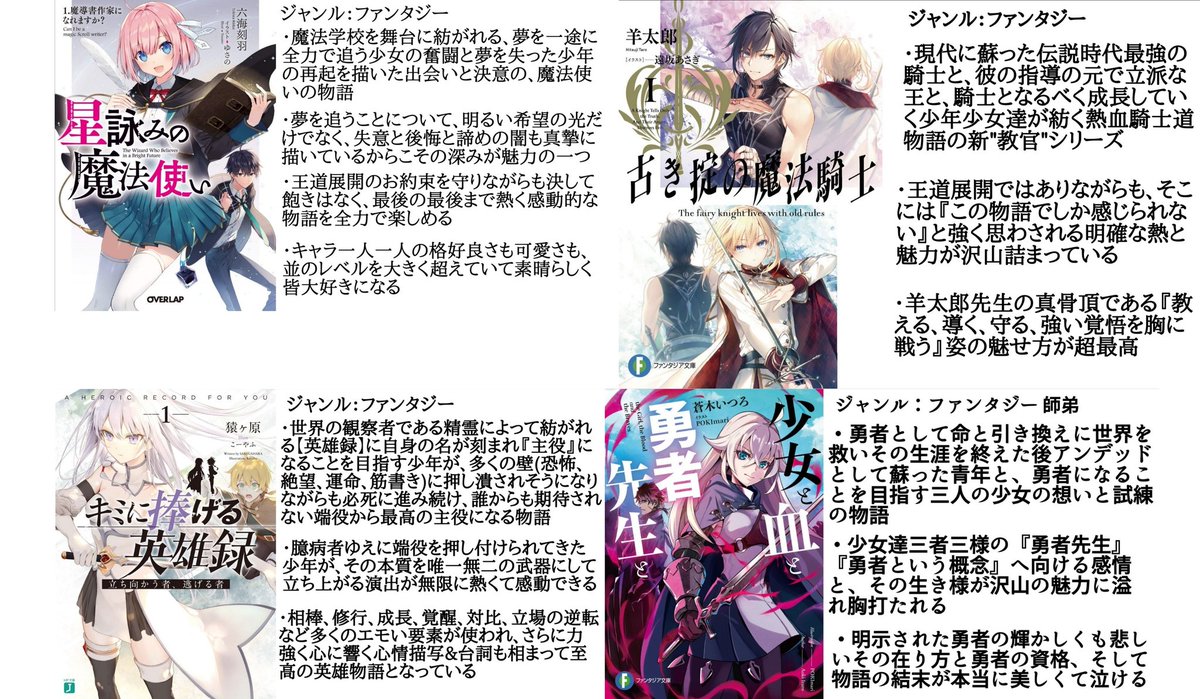 かなた ラノベ感想 紹介便 على تويتر ファンタジー小説 巻数少なめファンタジーラノベおすすめ かなた ラノベ感想 紹介便 على تويتر ファンタジー小説 巻数少なめファンタジーラノベおすすめ
