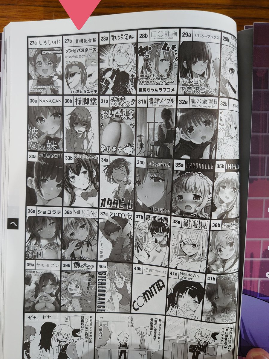周りのサークルカットはかわいい女の子「しか」いないのに何故かおっさんがサークルカットが1つありますね…🤔 