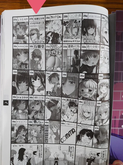 周りのサークルカットはかわいい女の子「しか」いないのに何故かおっさんがサークルカットが1つありますね…🤔 