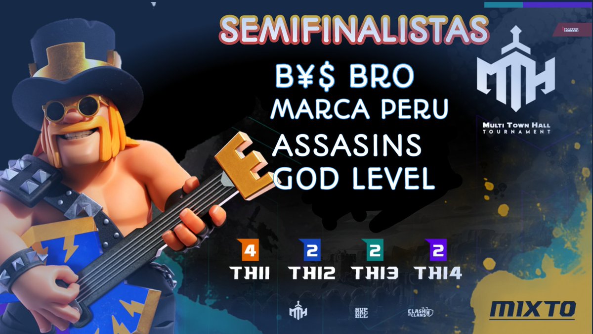 🏆 Agradecemos a todos los equipos participantes y felicitamos a los semifinalistas🔥
Mañana domingo sabremos quien es el ganador, suerte a todos!!
Domingo 6 junio
⏳12pm 🇲🇽
🏆19pm 🇪🇸
