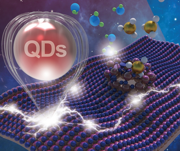 OptoElectronAdv's tweet photo. #OEA_highlight #Atomic layer deposition for #quantum dots based devices:https://t.co/fEaSwnRuLp
#HuaZhongUniversityOfScienceAndTechnology by Prof. #ChenRong
#AtomicLayerDeposition
#QuantumDots
#SurfacePassivation
#Stability
#CarrierTransport
#InterfaceEngineering https://t.co/uwgTdoNwEo