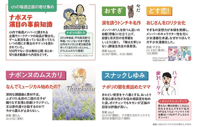 의 인기 트윗 1 Whotwi 그래픽 Twitter 분석