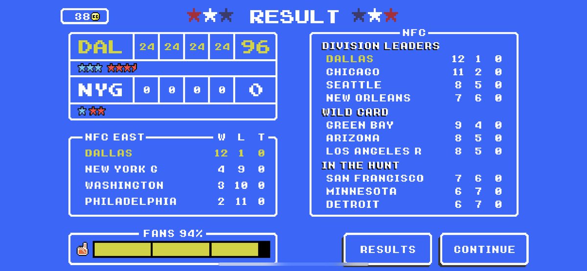 Vanderbilt Retro tweet media