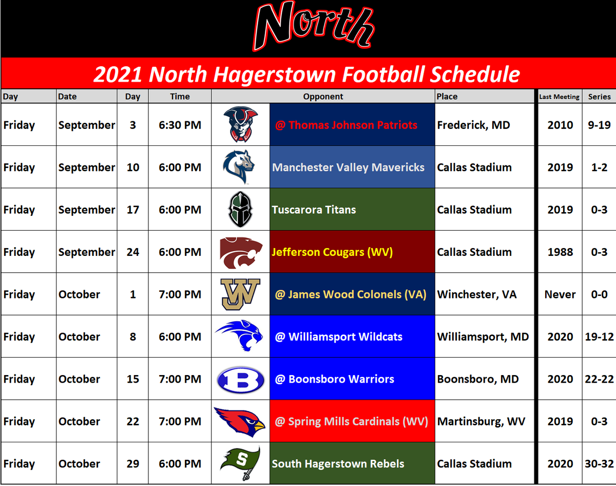 Hubs Football tweet media