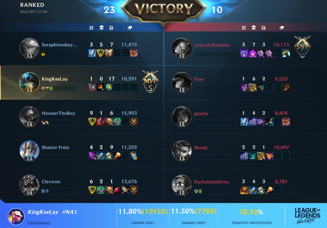 kingkeelay's tweet photo. Getting a hang of #leagueoflegendswilddrift #namimain #lolwd #lol https://t.co/CWd3hx288O