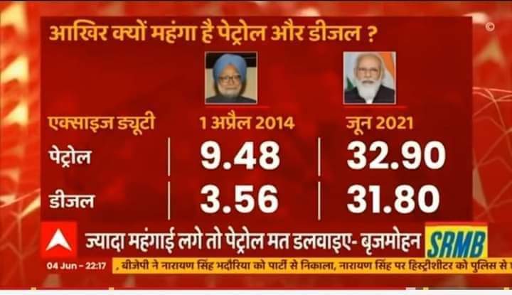 srinivasiyc's tweet image. दाढ़ी बढ़ाई &apos;निजी मामला&apos; था,
बेहताशा &apos;टैक्स&apos; क्यों बढ़ा दिया?