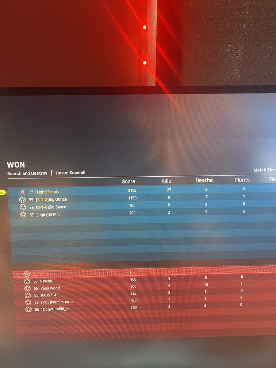 LightScriptz's tweet image. 