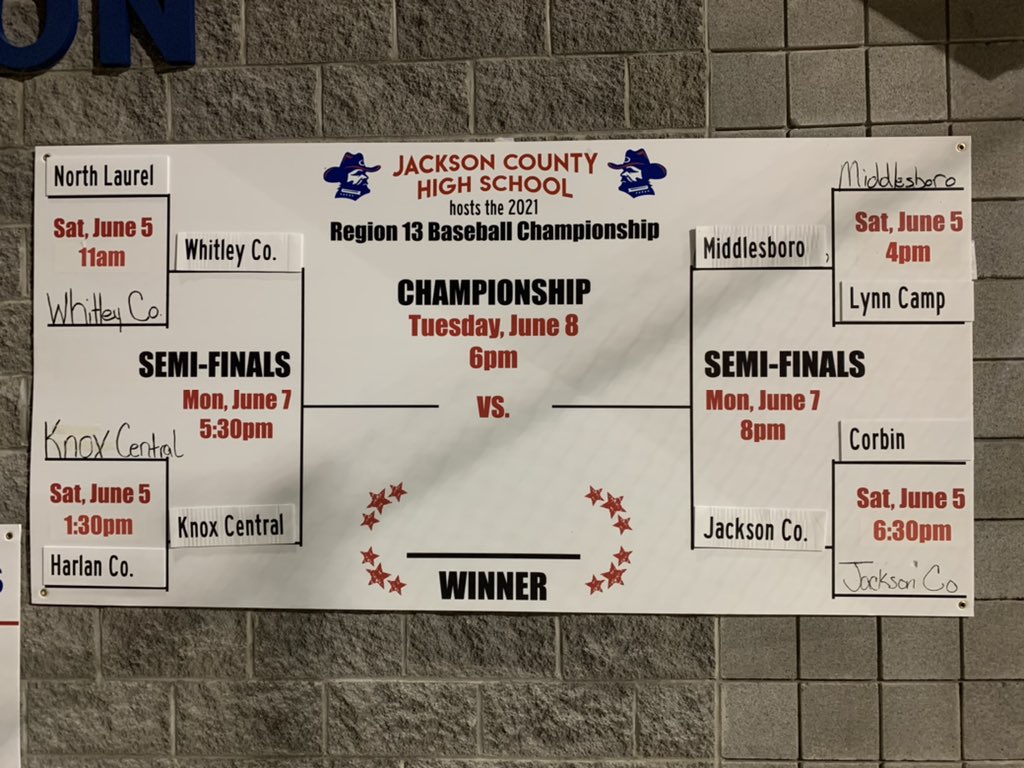 Jackson County High School tweet media