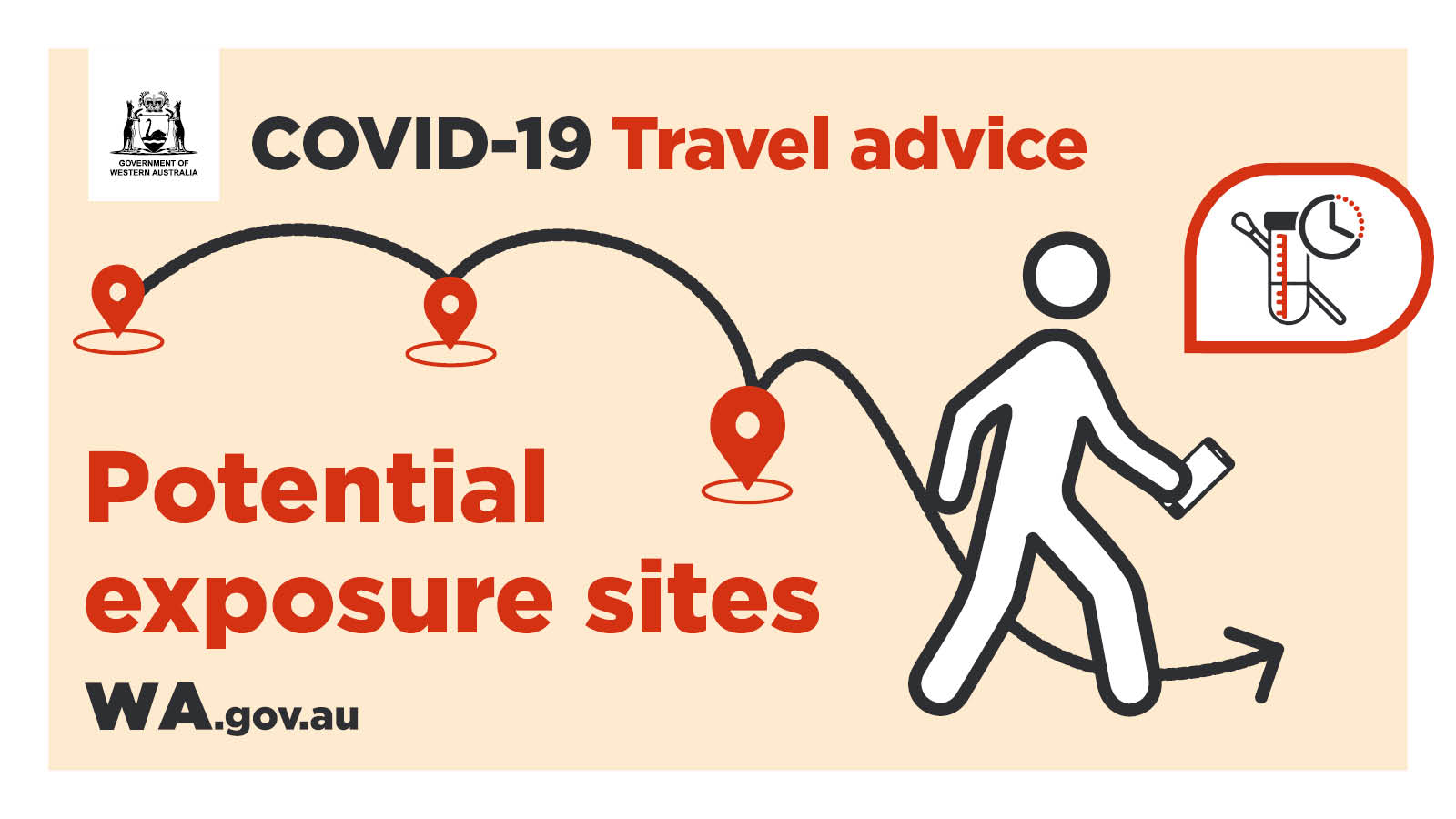 Covid Exposure Sites Perth : Covid 19 Exposure Sites Recent Wa Arrivals Who Visited Nsw Exposure Sites Urged To Isolate The West Australian - Optus murray st, 237 murray st, perth, friday 4 june, 4.30pm to 5.15pm.