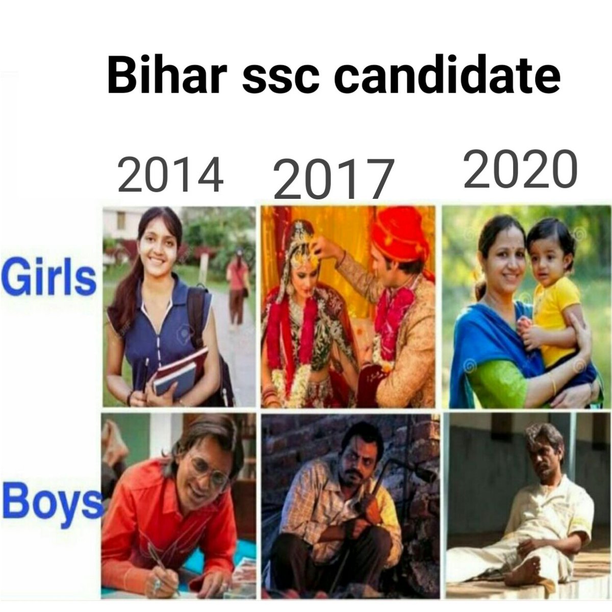 SoniKum78648852's tweet photo. #clear_bssc_2014_vacancy https://t.co/8F4XIkQqzD
