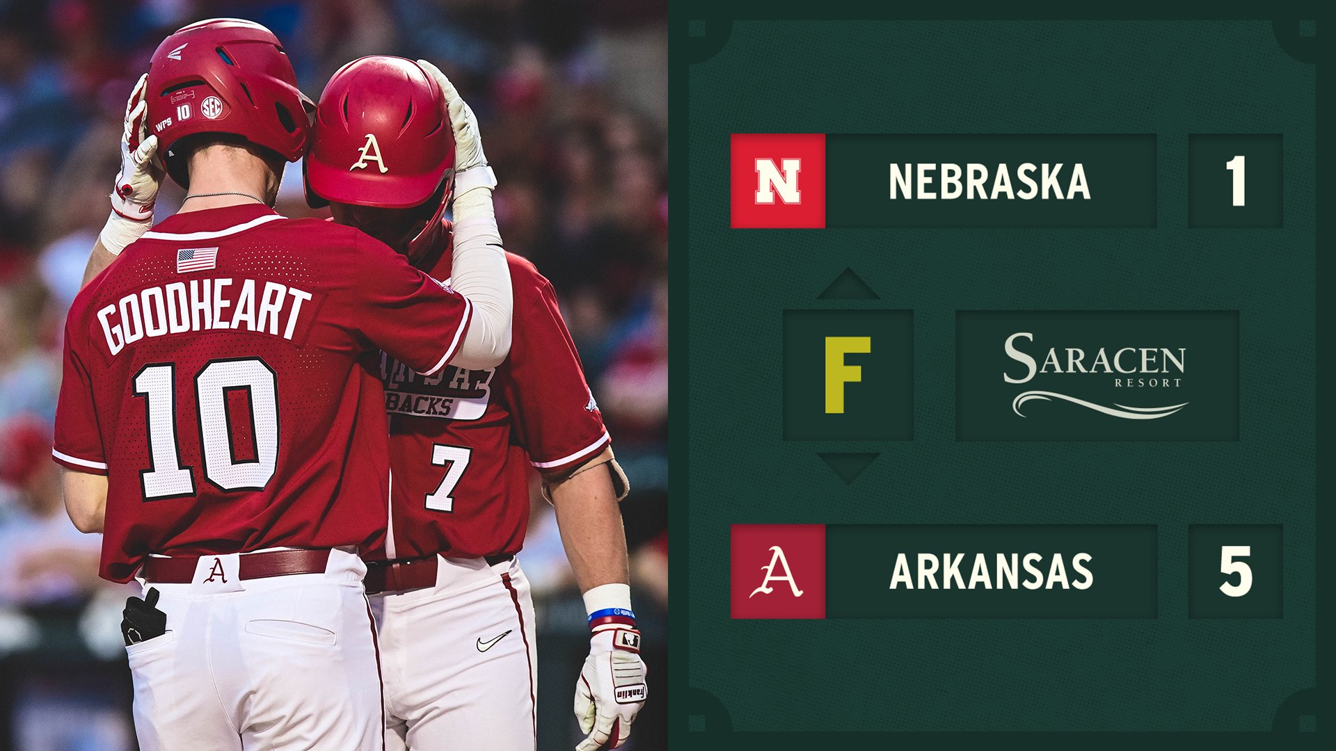 Arkansas Baseball on Twitter "HOGS WIN!…
