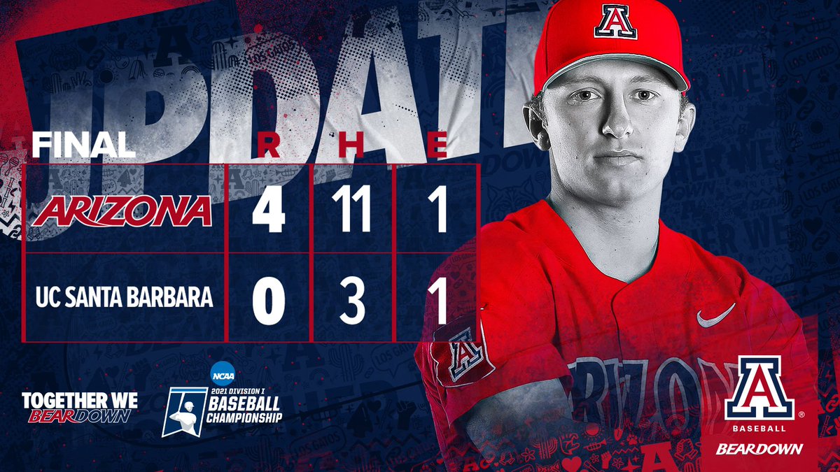 ArizonaBaseball's tweet photo. #WinnerWinner‼️ Garrett Irvin blanks the Gauchos and sends the Cats to the Tucson Regional Final! 🔥 #BearDown https://t.co/oNhBzyTbOJ