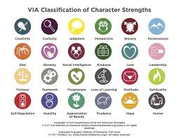 Skymazef3's tweet photo. You know house points, team points or as we call them positive encouragement points, it has been really nice writing them using student strengths, and they are showing so much curiosity and their parents are even reading the entries, is brilliant
#strengthswitch #books https://t.co/7cYTx238J4