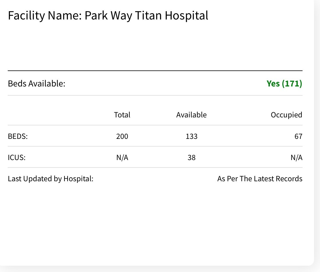 KhannaShyamlee's tweet photo. @AdiiSunil @mybmc @AviModi75 @SonuSood https://t.co/daNVK6M9IM Covid Help Desk helps with state-wise and districtwise hospital bed availability information.  
Click the link above--> Type B--> Select the state and district. #MDHelp @covidmdbot https://t.co/NsdP0A5azE